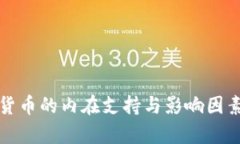 数字货币的内在支持与影响因素分析