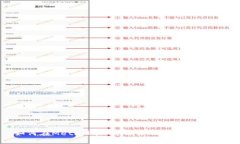 如何在MetaMask中添加公链：详细指南