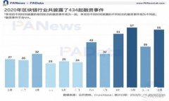 广东推广数字货币的优势及其未来发展