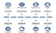 优质小狐钱包官网下载及使用指南