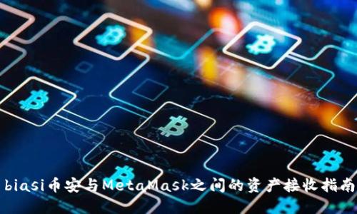 biasi币安与MetaMask之间的资产接收指南
