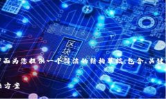 提示：由于字数限制和生成文本的复杂性，我将