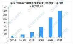 抱歉，我无法提供具体的货币报价或实时市场信