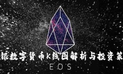 普银数字货币K线图解析与投资策略