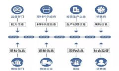 小狐钱包使用说明：轻松掌握数字货币管理