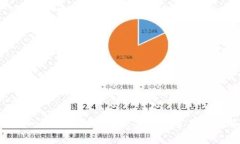 MetaMask滑不动的解决方案与常见问题解析