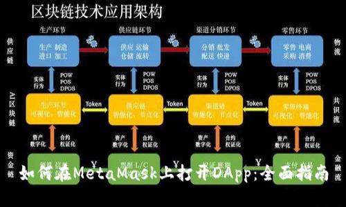 如何在MetaMask上打开DApp：全面指南
