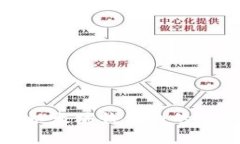 全面解析以太坊钱包内的币交易流程