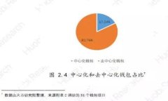 :如何在没有以太坊的情况下转账？探索数字资产