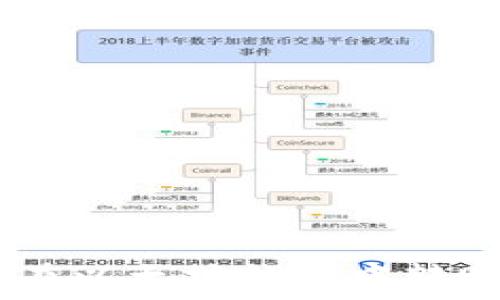   
如何在以太坊钱包中转账EOS