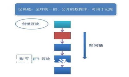 如何在小狐钱包中添加狗狗币：详细指南