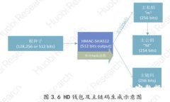 如何在手机上连接MetaMask钱包：完整指南