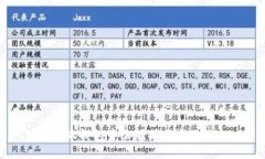 小狐钱包中文版下载全攻略