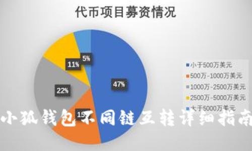 小狐钱包不同链互转详细指南