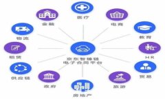 小狐钱包秘钥遗忘后的解决方案与数据安全性探