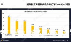 数字货币的当前状况与未来展望