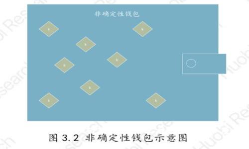 数字货币走势分析实战：机遇与挑战的深度剖析