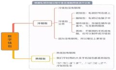 小狐钱包质押视频教程：轻松掌握数字资产增值