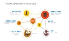 小狐钱包注册教程：轻松掌握数字货币钱包的第