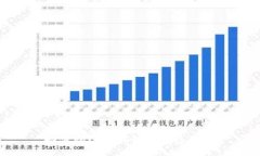 :如何向小狐钱包转账给别人