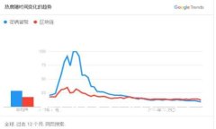 小狐钱包闪退原因分析与解决方案
