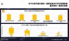 如何在小狐钱包中添加BTC链：全面指南