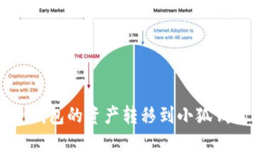 如何将Ronin钱包的资产转移到小狐钱包：完整指南