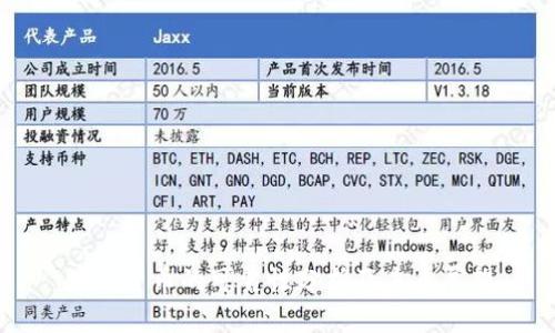 数字货币的可靠性分析及未来展望
