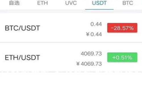 与关键词

以太坊钱包利息揭秘：如何通过以太坊赚取被动收入