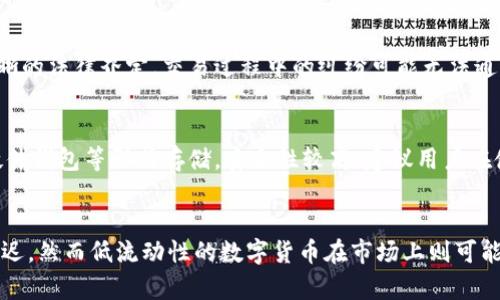 biao Tibiao Ti刚出的数字货币：未来的金融新生态/biao Ti

数字货币, 区块链, 未来金融/guanjianci

随着科技的快速发展，数字货币逐渐走入我们的生活，成为一种新兴的金融工具。尤其在近年来，伴随着区块链的兴起，越来越多的数字货币涌现出来，为未来的金融生态带来了无限可能与挑战。本文将围绕“刚出的数字货币”这一主题，深入探讨其背景、特点、发展现状，以及可能引发的金融变革和社会影响。

数字货币的定义与分类
数字货币是指以电子形式存在的货币，可以用于在线交易和支付。它与传统的法定货币不同，通常不依赖于中央银行或政府的支持。根据不同的分类标准，数字货币可以分为以下几类：
ul
    listrong加密货币：/strong如比特币（Bitcoin）、以太坊（Ethereum）等，利用密码学技术保障交易的安全性。/li
    listrong稳定币：/strong如USDT等，其价值通常与某种法定货币挂钩，旨在减小波动性。/li
    listrong中央银行数字货币（CBDC）：/strong由国家或地区的中央银行发行，具有法定货币的地位，如中国的数字人民币（DCEP）。/li
    listrong代币：/strong在特定的区块链网络上使用，通常与某种项目或活动相连接，持有者可以参与特定的生态或服务。/li
/ul

刚出数字货币的市场现状
新兴的数字货币层出不穷，2023年发布了多款新数字货币，这些货币大多基于创新的区块链技术，旨在解决传统金融系统中的痛点。根据最新的市场统计，新的数字货币平均每周都有数个上线，涵盖了从金融服务、智能合约到物联网等多个领域。
例如，近期开创的某些数字货币不仅解决了支付效率低的问题，还引入了创新的治理机制。这些机制允许持有通证的用户在网络治理、资金使用等方面发挥更直接的作用，充分体现了去中心化的理念。
除了普通用户，许多机构投资者也逐渐对新数字货币展现了浓厚的兴趣，尤其是在项目透明度和技术创新的前提下。投资者开始通过拍卖、ICO（首次公开发行）等方式参与数字货币市场，追求更高的投资回报。

数字货币的发展趋势
未来几年，数字货币的快速发展趋势不容忽视。首先，随着技术的发展，预计更多数字货币将实现更高的交易效率与安全性。新一代的区块链技术，例如多链、侧链和分层区块链，有望解决现有系统存在的一些瓶颈问题。
其次，监管政策的完善也将对数字货币的发展产生重要影响。越来越多的政府开始制定相关法律法规，以便在促进数字货币发展的同时保护投资者的权益。例如，部分国家已经出台了有关ICO的监管政策，要求项目方透明披露信息。
此外，数字货币的应用场景也将愈加丰富。在传统金融之外，数字货币可能会扩展至供应链金融、在线游戏和社交平台，让更多用户体会到数字货币的便利性。

数字货币对传统金融的冲击
数字货币的崛起对传统金融行业带来了深远的影响。首先，金融中介的角色可能会被削弱。区块链技术的去中心化特性使得用户能够在没有中介的情况下进行直接交易，从而降低了交易成本和时间。
其次，数字货币通过提高支付效率，推动了跨境支付的革新。传统的跨境支付通常需要几个工作日，并且手续费较高，然而数字货币通过区块链技术的实时结算机制，可以实现即时到账，极大地节省了时间和成本。
此外，数字货币的智能合约功能使得交易过程实现了自动化和透明化。这将使得合同履行的方式有了质的变化，降低了人为操控或欺诈的风险。

刚出数字货币的优缺点
刚推出的数字货币在市场上机遇与挑战并存。首先，优点方面，它们通常结合了创新的技术，提高了交易的效率与安全性。此外，新数字货币能够满足市场上的多样化需求，填补传统金融服务无法覆盖的领域。
然而，刚出数字货币也面临着许多困难。一方面，市场对于新货币的信任度较低，投资者往往持有谨慎的态度；另一方面，新的数字货币需要通过强有力的社区建设和良好的营销策略来获取用户的认可。此外，由于技术尚不成熟，安全性和稳定性方面的问题也需引起重视。

数字货币的安全性问题
在数字货币的应用过程中，安全性问题尤为重要。尽管区块链技术自身拥有较强的安全性，但用户在使用数字货币时仍会面临许多风险。例如，钱包的安全性、交易的不可逆性等都可能导致用户面临资金损失。此外，网络攻击和黑客入侵也是数字货币交易所面临的主要安全隐患。
为了解决这些问题，用户需要选择信誉良好的交易所，并保持良好的安全习惯，例如启用双重验证，定期更新密码等。此外，各个数字货币项目方则需要在设计产品时，从一开始就注重安全性，通过代码审计和漏洞测试来降低潜在风险。

未来展望与总结
随着科技的不断发展和金融行业的变革，数字货币的未来充满无限可能。我们期待看到中央银行数字货币的普及、区块链技术的进一步创新以及更加灵活的市场监管机制。同时，作为普通用户，我们也应保持理性，关注数字货币市场的动态，合理评估投资风险。
总之，刚出的数字货币不仅是未来金融生态的一部分，同时也是时代进步的象征。数字货币将如何演变，值得我们共同期待。

相关问题解答

问题1：如何判断新数字货币的投资价值？
在投资新数字货币之前，了解其投资价值显得尤为重要。以下几个方面是判断其投资价值的关键：首先，观察项目的团队背景和技术实力。一个优秀的团队通常会有行业内的经验和成功的记录，能带给项目更多的信任基础。其次，研究项目的白皮书，这里详细介绍了项目的愿景、技术架构和具体应用场景，如果一个项目缺少透明度或者过于模糊，就需要提高警惕。
再者，用户社区的活跃度也是一个重要指标。一个活跃的用户和开发者社区通常意味着该项目得到了广泛的关注和支持，用户的反馈和需求能快速促进项目的发展。最后，还要关注项目的市场竞争情况，分析同类产品的优势与劣势，来决定其市场前景。

问题2：数字货币是否会取代传统货币？
这个问题引发了广泛的讨论。尽管数字货币在技术和应用层面展现了巨大的潜力，但取代传统货币的可能性仍然较低。首先，全球各国的法定货币习惯根深蒂固，用户习惯和信任是数字货币面临的最大障碍。其次，传统货币拥有稳定性和法律保障，而许多新数字货币的波动性较大，用户在使用上往往不如传统货币安心。此外，国家对于货币的监管也会影响数字货币的普及程度，因此，短期内数字货币更可能是传统金融体系的补充，而非完全取代。

问题3：数字货币的法律风险有哪些？
数字货币的法律风险主要体现在以下几个方面。首先，各国对数字货币的监管政策不一致，用户或开发者可能面临不同地区法律规定的影响，导致投资项目存在合规风险。其次，由于许多数字货币项目尚处于灰色地带，缺乏清晰的法律界定，交易过程中的纠纷可能无法通过法律途径得到公正解决。此外，虚假项目和骗局层出不穷，一旦遇到这些问题，投资者可能会面临巨大的资产损失。因此，投资者在参与数字货币时需格外关注合规问题，并在保护自身权益方面具备一定的法律知识。

问题4：如何安全存储数字货币？
存储数字货币的安全性关乎用户资产的安全。目前，数字货币的存储方式主要包括热钱包和冷钱包两种。热钱包即在线钱包，方便快捷，但安全风险相对较高，不建议存储大额资产。而冷钱包则是离线存储，可以通过纸钱包或硬件钱包等形式存储，安全性较高。建议用户在使用时，将大部分资产转移至冷钱包以降低被攻击的风险。此外，养成定期备份和开启双重身份验证的好习惯，也是保护资产安全的重要措施。

问题5：数字货币市场的流动性对投资的影响？
市场流动性直接影响着数字货币的买卖，以及价格的稳定性。流动性高的数字货币，通常意味着有更多的交易者参与交易。这有助于用户在需要时迅速完成资产的买入或卖出操作，避免因流动性不足带来的价格滑点和交易延迟。然而低流动性的数字货币在市场上则可能面临较大的风险，用户的交易需求往往无法得到及时满足。此外，在流动性不足的情况下，价格波动可能较大，增加了投资的不确定性。因此，对于投资者来说，选择那些流动性较高的数字货币进行投资，将有助于降低潜在风险。