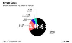   使用MetaMask进行虚拟世界的探索与管理/  关键词