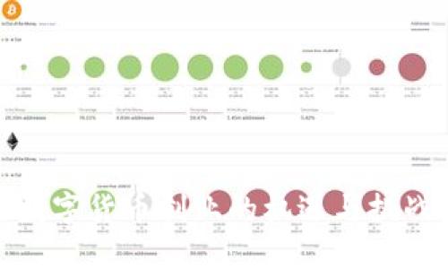 数字货币创业的机遇与挑战