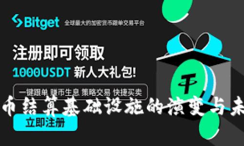 数字货币结算基础设施的演变与未来展望