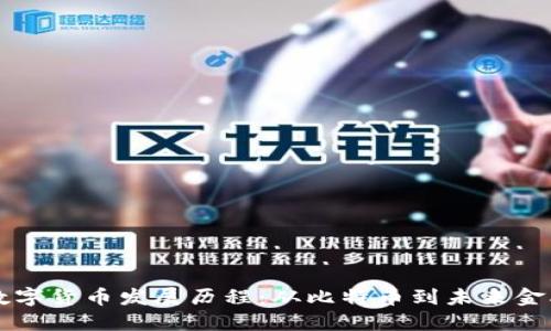 虚拟数字货币发展历程：从比特币到未来金融创新