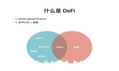 以太坊钱包APP 1.0版：安全、便捷、智能的数字资