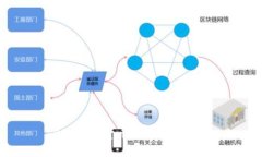 BRT数字货币的合法性分析
