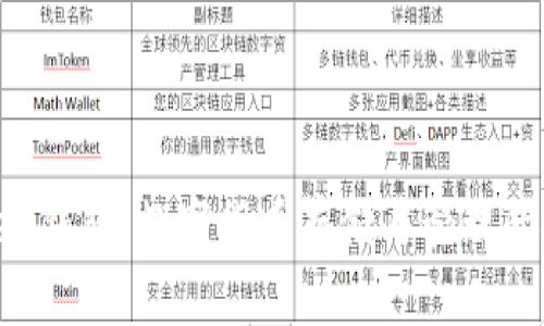 小狐Token钱包：数字货币存储与管理的安全选择
