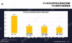 解决小狐钱包连接问题的全面指南