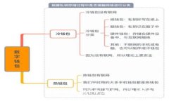 以太坊钱包能换手机吗？深度解析与实用指南