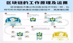 MetaMask：探索其支持的区块链网络