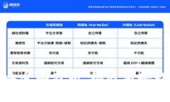 数字货币行业全面分析：机遇与挑战并存的未来