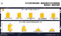   NFT数字货币的深度解析与未来展望 /  guanjianci