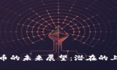 美联储数字货币的未来展望：潜在的上涨时间和