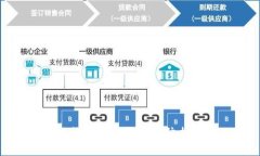 小狐钱包安全隐患与防护措施
