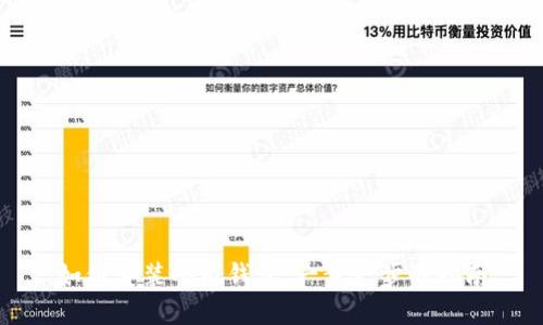 如何安装小狐钱包：一步一步的指南