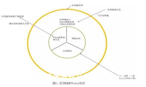 深入探讨MetaMask在iOS设备上的应用：安全性、使用技巧与市场影响