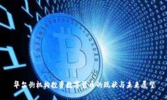 华尔街机构投资数字货币的现状与未来展望