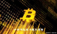 小狐钱包发币教程图解
