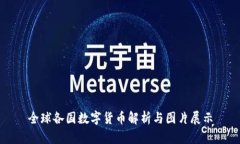 全球各国数字货币解析与图片展示