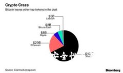 以太坊最佳钱包推荐：安全性与易用性的完美结